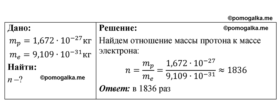 страница 245 номер 71.12 физика 7-9 класс Лукашик сборник задач 2024 год