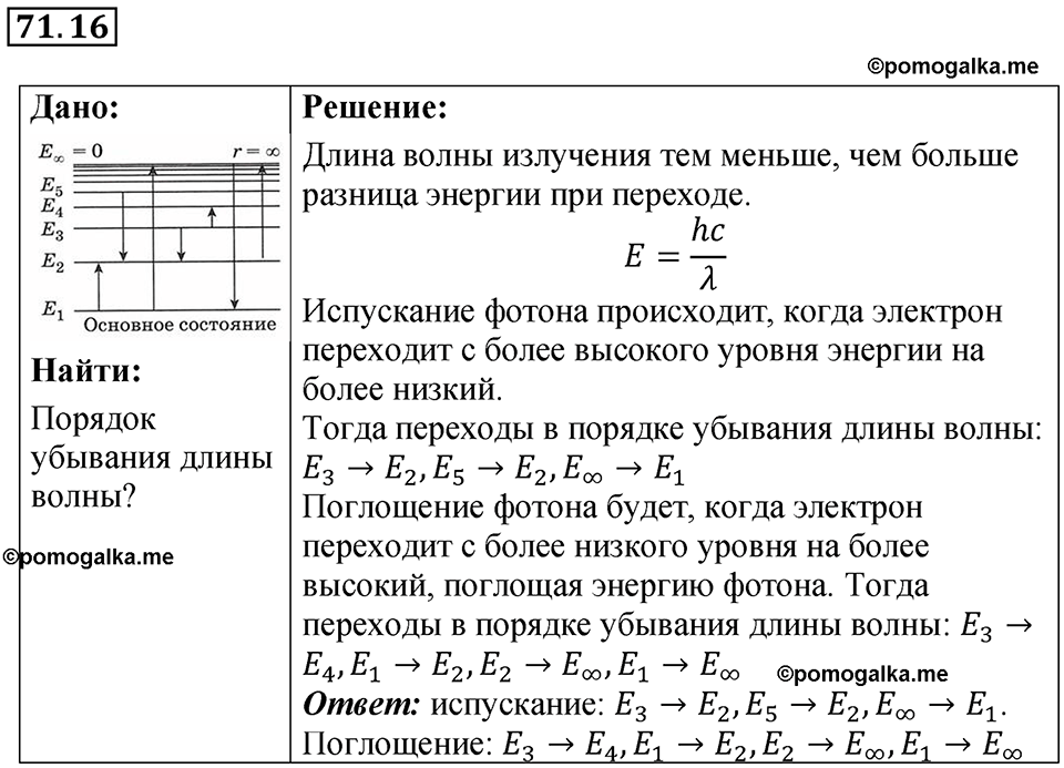 страница 246 номер 71.16 физика 7-9 класс Лукашик сборник задач 2024 год