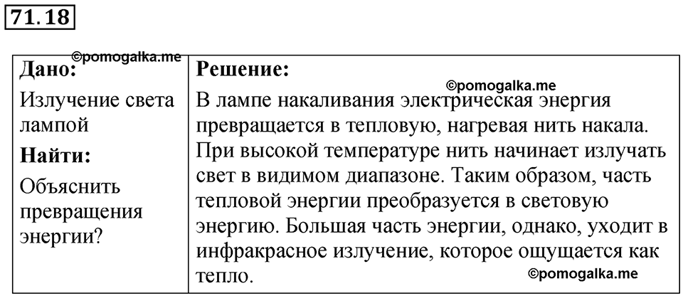 страница 246 номер 71.18 физика 7-9 класс Лукашик сборник задач 2024 год