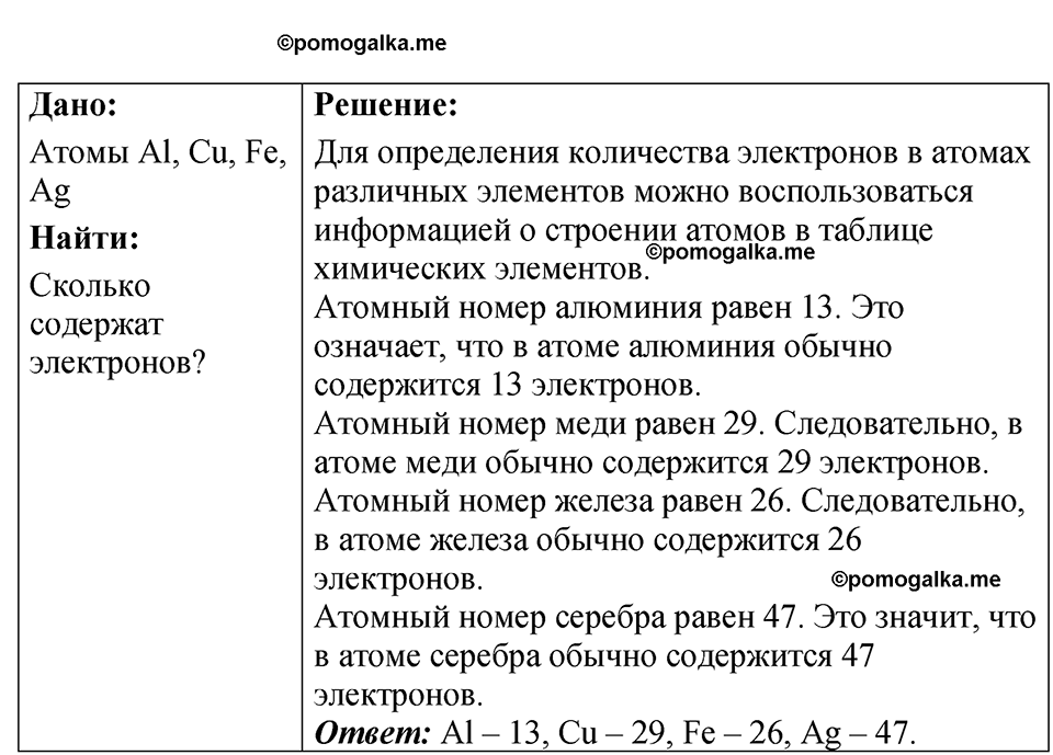 страница 245 номер 71.2 физика 7-9 класс Лукашик сборник задач 2024 год