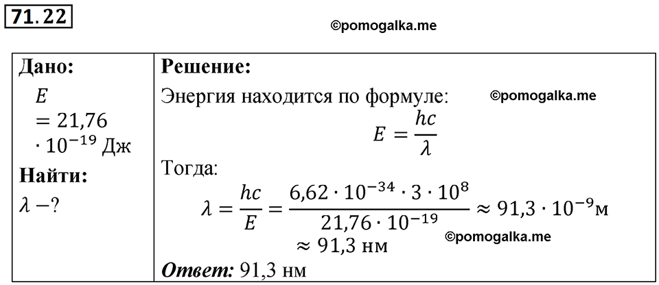страница 247 номер 71.22 физика 7-9 класс Лукашик сборник задач 2024 год