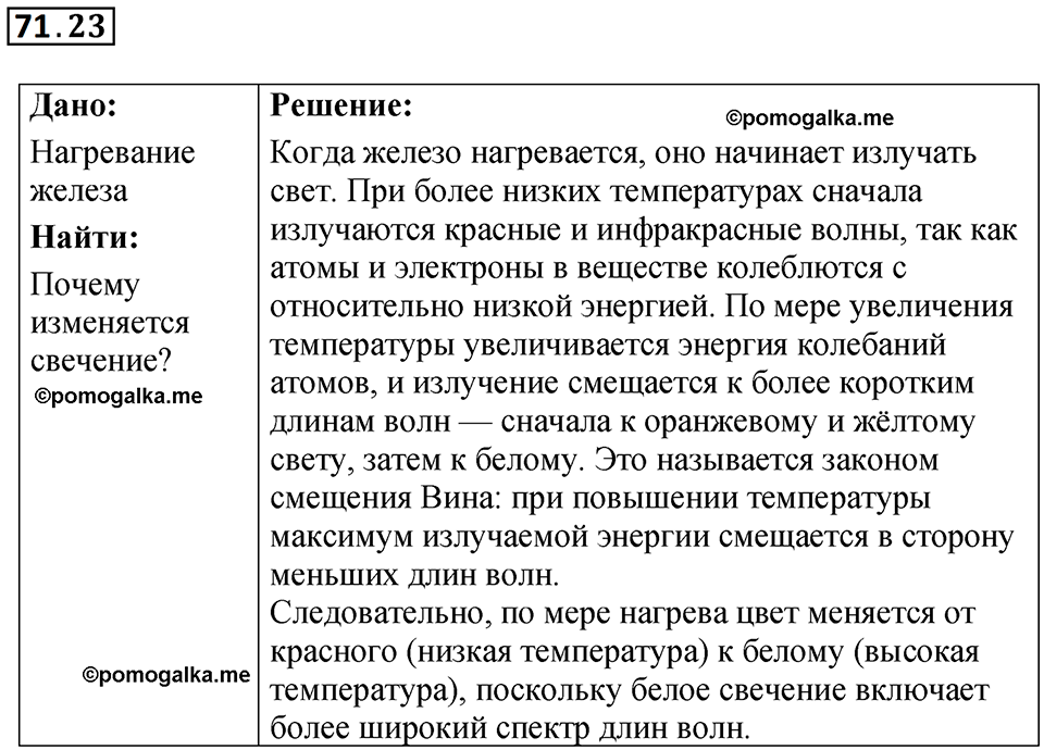 страница 247 номер 71.23 физика 7-9 класс Лукашик сборник задач 2024 год