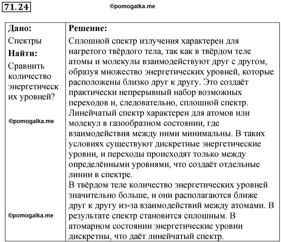 страница 247 номер 71.24 физика 7-9 класс Лукашик сборник задач 2024 год