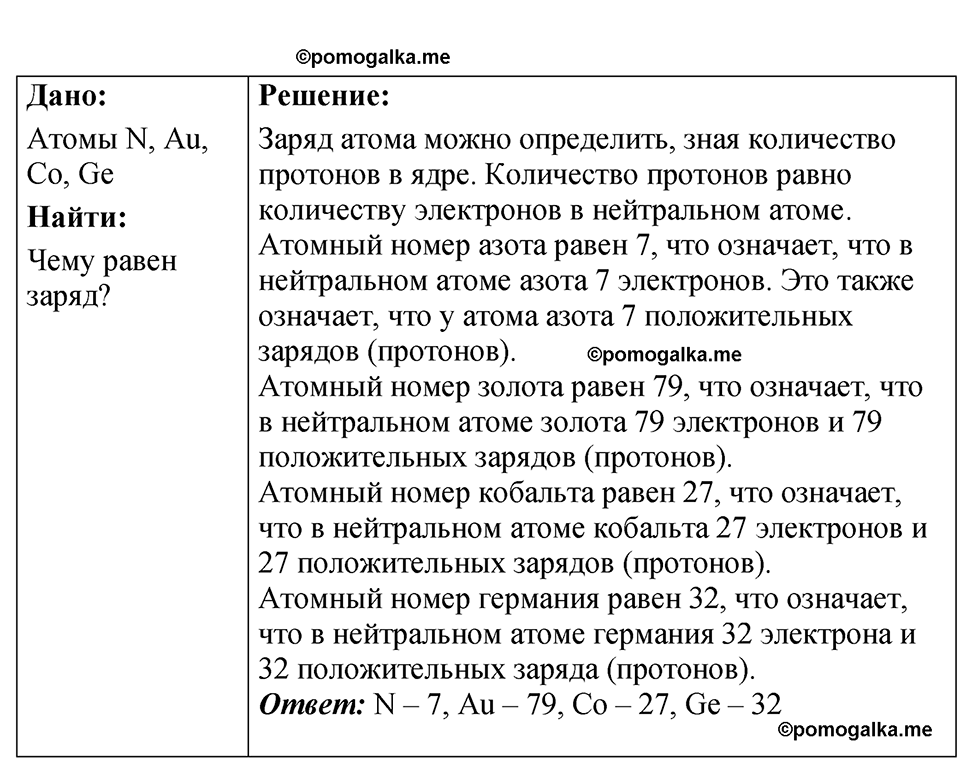 страница 245 номер 71.3 физика 7-9 класс Лукашик сборник задач 2024 год