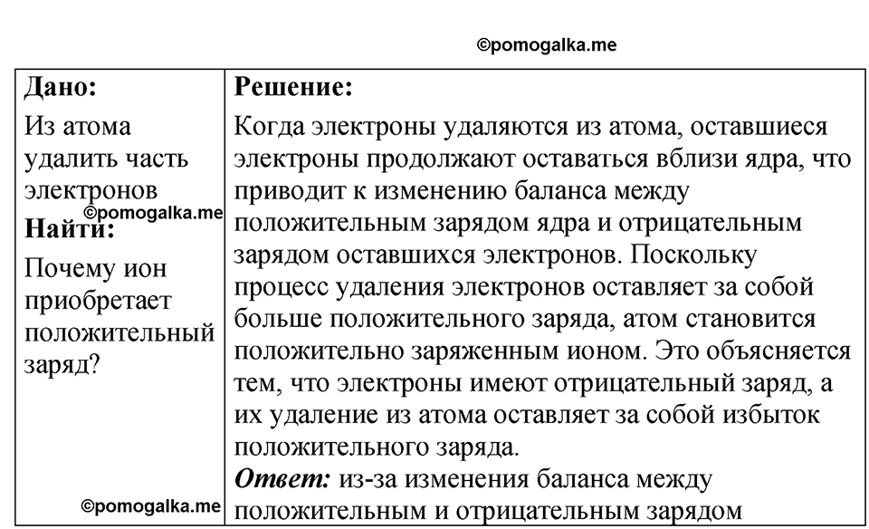 страница 245 номер 71.4 физика 7-9 класс Лукашик сборник задач 2024 год