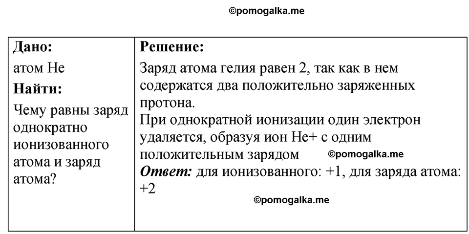 страница 245 номер 71.5 физика 7-9 класс Лукашик сборник задач 2024 год