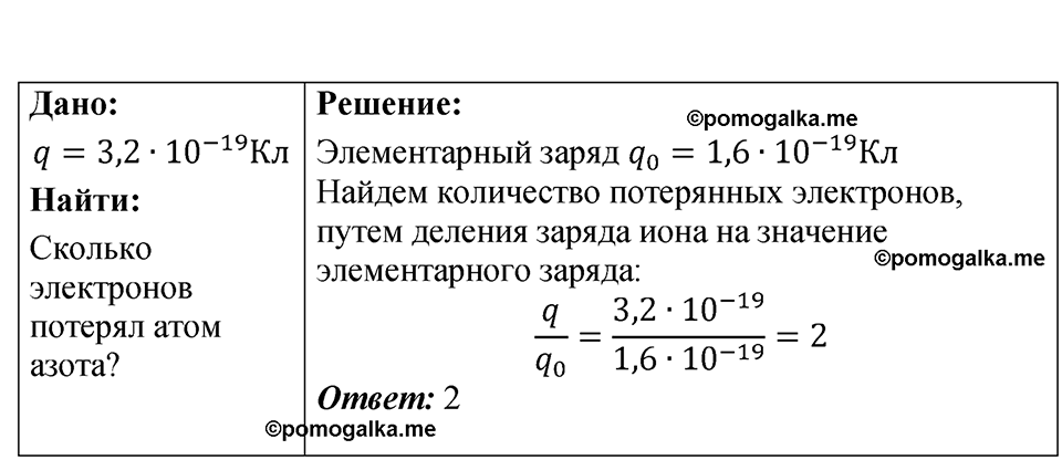 страница 245 номер 71.6 физика 7-9 класс Лукашик сборник задач 2024 год