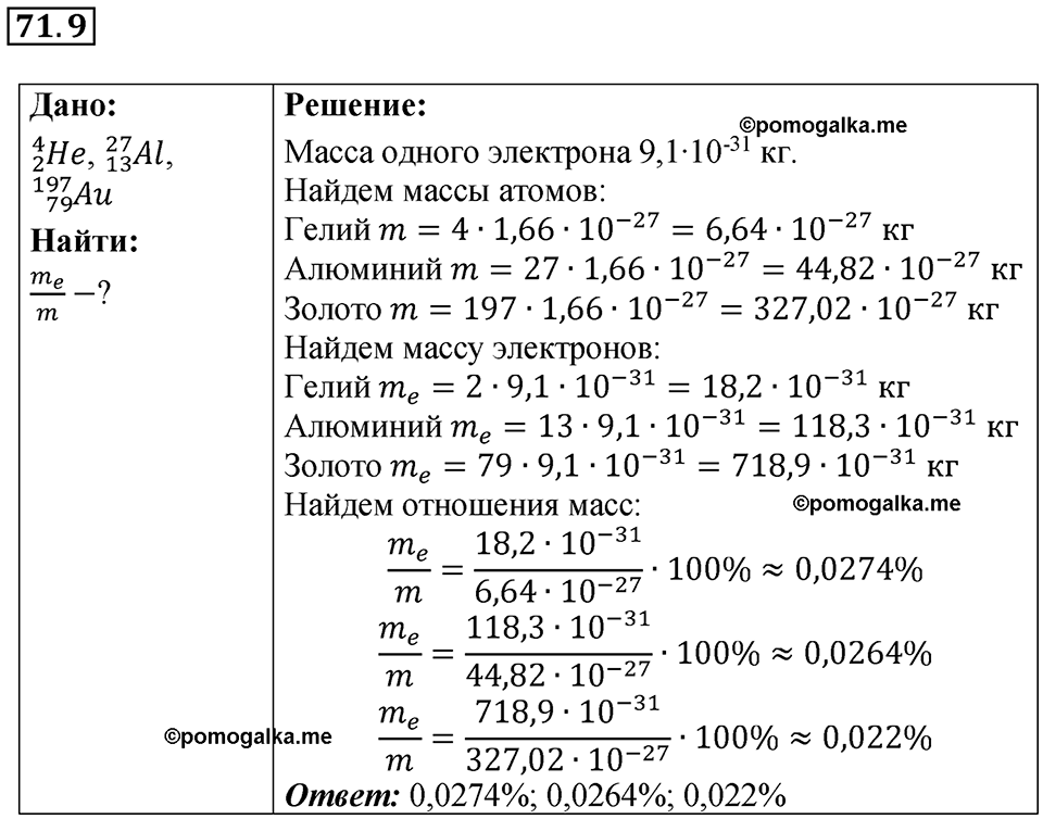 страница 245 номер 71.9 физика 7-9 класс Лукашик сборник задач 2024 год