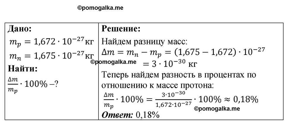страница 247 номер 72.1 физика 7-9 класс Лукашик сборник задач 2024 год