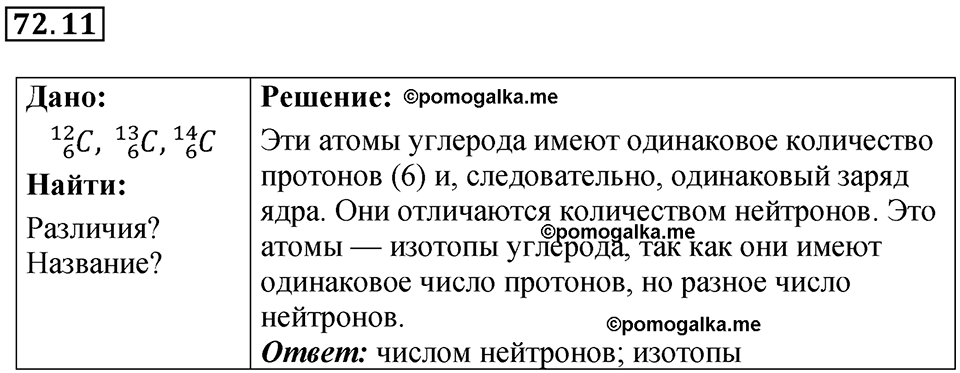 страница 248 номер 72.11 физика 7-9 класс Лукашик сборник задач 2024 год