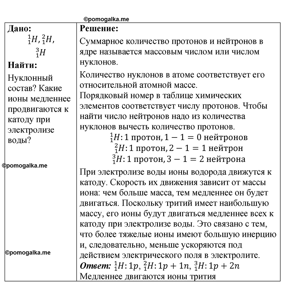 страница 248 номер 72.12 физика 7-9 класс Лукашик сборник задач 2024 год