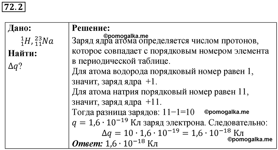 страница 247 номер 72.2 физика 7-9 класс Лукашик сборник задач 2024 год