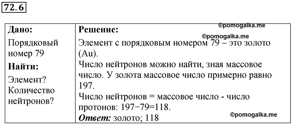 страница 247 номер 72.6 физика 7-9 класс Лукашик сборник задач 2024 год