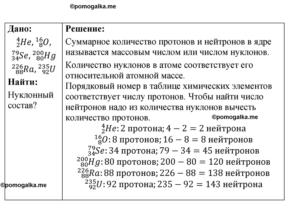 страница 247 номер 72.7 физика 7-9 класс Лукашик сборник задач 2024 год