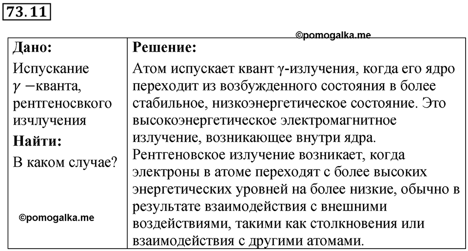 страница 249 номер 73.11 физика 7-9 класс Лукашик сборник задач 2024 год