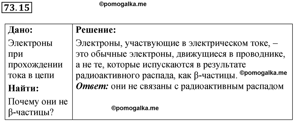 страница 249 номер 73.15 физика 7-9 класс Лукашик сборник задач 2024 год