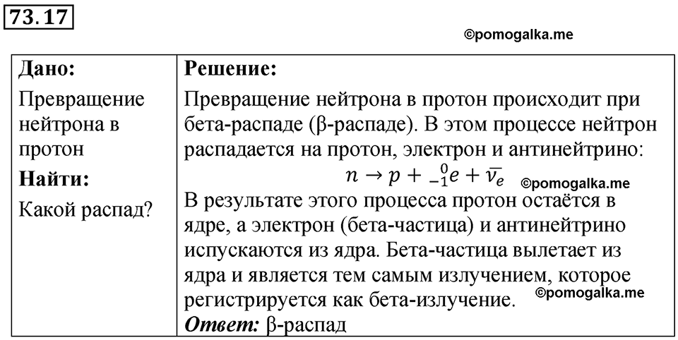 страница 250 номер 73.17 физика 7-9 класс Лукашик сборник задач 2024 год