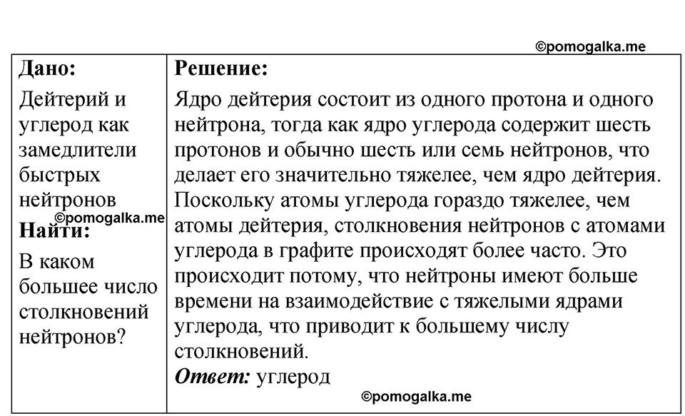 страница 250 номер 73.28 физика 7-9 класс Лукашик сборник задач 2024 год