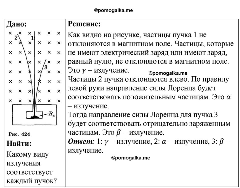 страница 249 номер 73.7 физика 7-9 класс Лукашик сборник задач 2024 год
