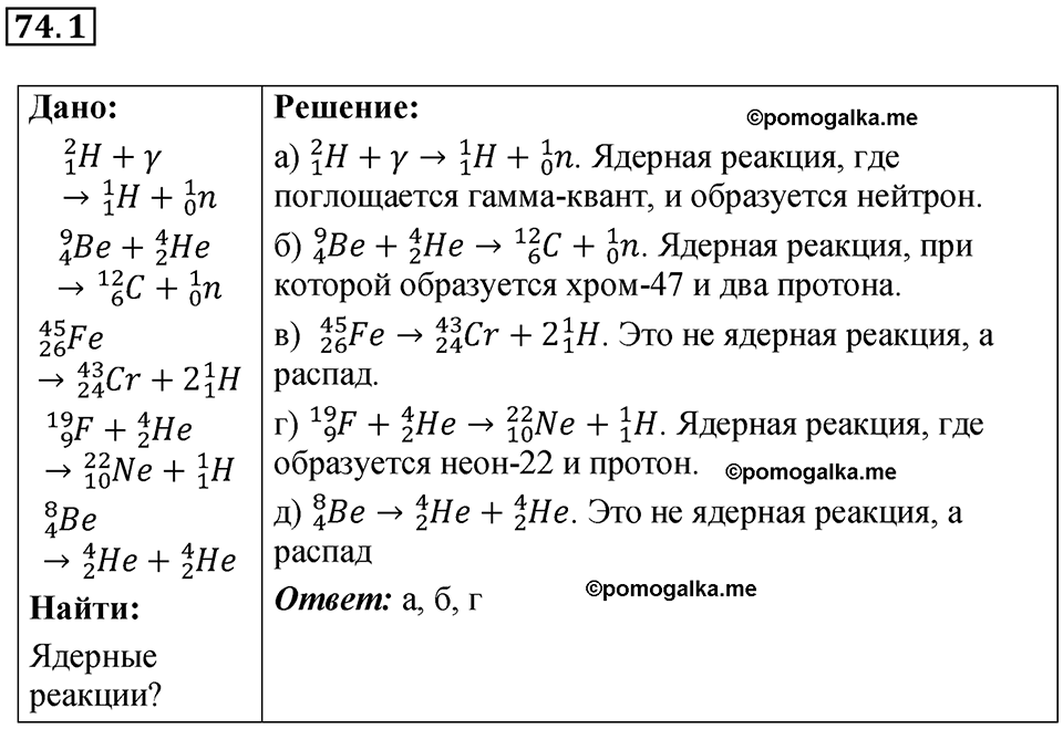 страница 251 номер 74.1 физика 7-9 класс Лукашик сборник задач 2024 год