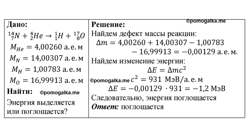 страница 253 номер 75.14 физика 7-9 класс Лукашик сборник задач 2024 год