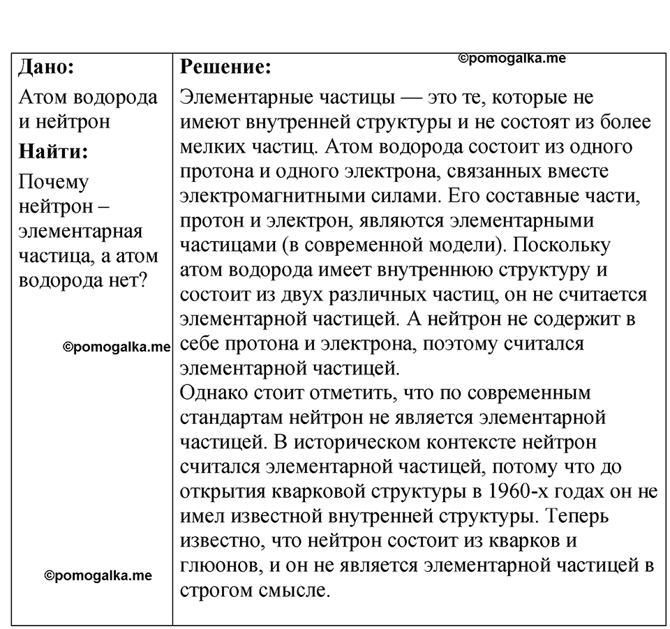 страница 252 номер 75.2 физика 7-9 класс Лукашик сборник задач 2024 год