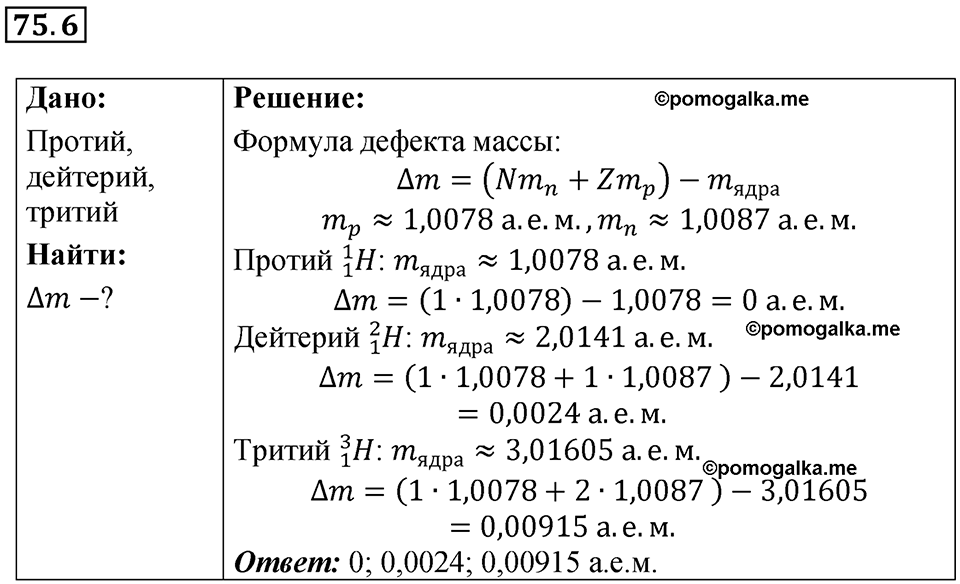 страница 253 номер 75.6 физика 7-9 класс Лукашик сборник задач 2024 год