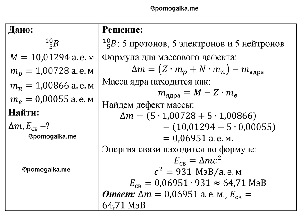 страница 253 номер 75.9 физика 7-9 класс Лукашик сборник задач 2024 год