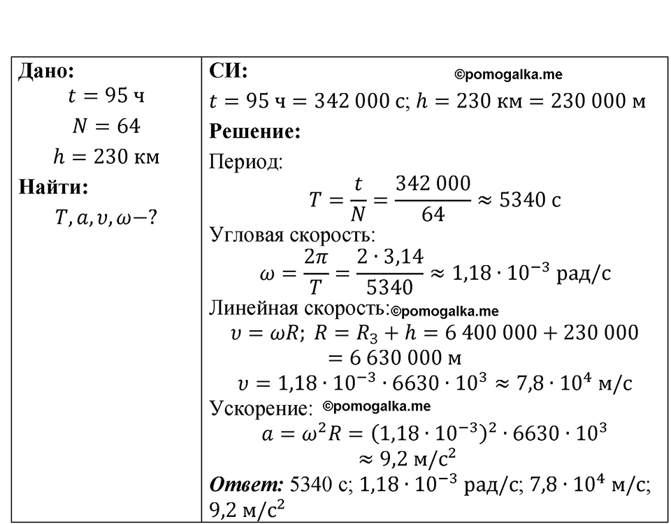 страница 26 номер 8.17 физика 7-9 класс Лукашик сборник задач 2024 год