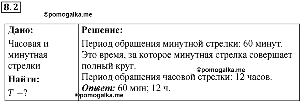 страница 24 номер 8.2 физика 7-9 класс Лукашик сборник задач 2024 год