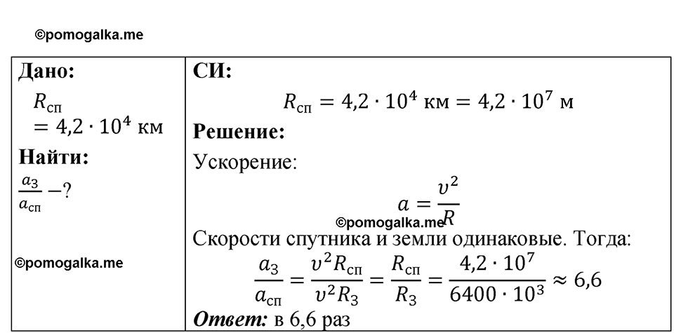 страница 27 номер 8.24 физика 7-9 класс Лукашик сборник задач 2024 год