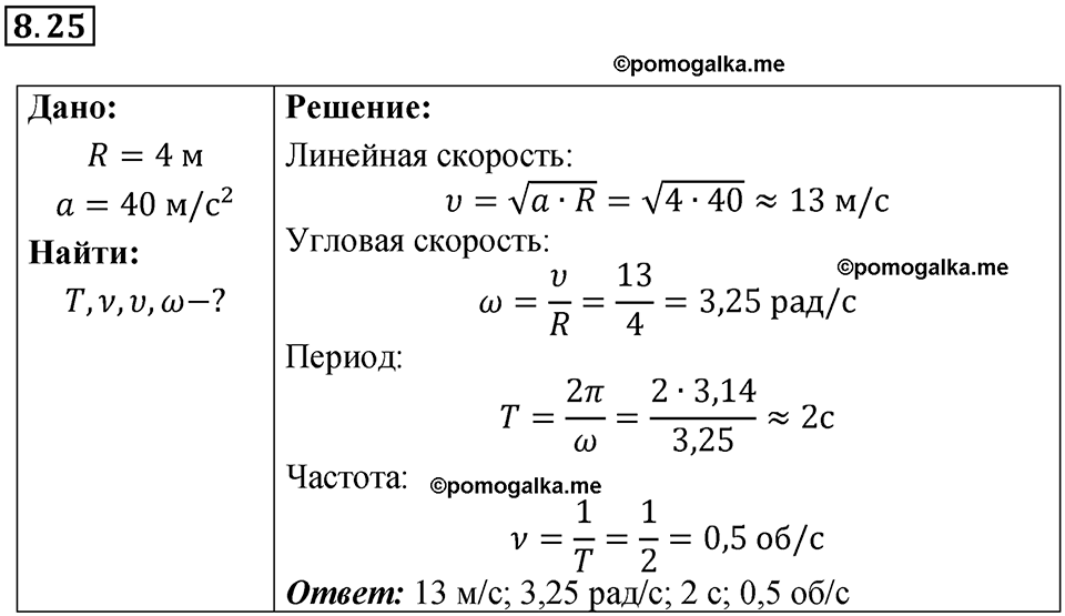 страница 27 номер 8.25 физика 7-9 класс Лукашик сборник задач 2024 год