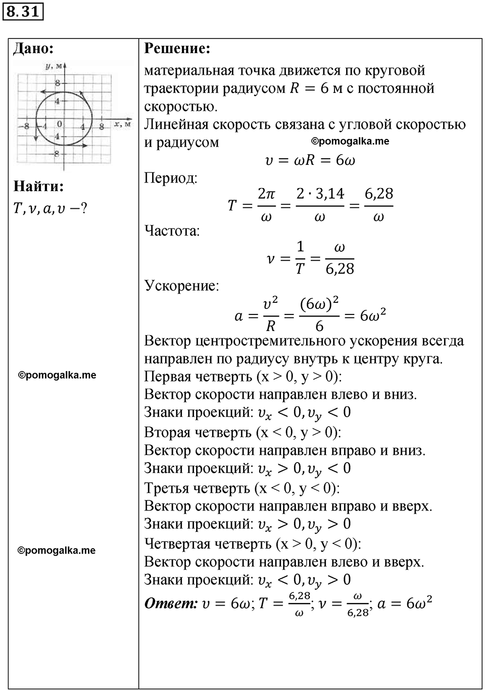 страница 28 номер 8.31 физика 7-9 класс Лукашик сборник задач 2024 год