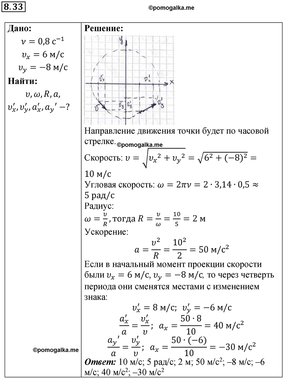 страница 29 номер 8.33 физика 7-9 класс Лукашик сборник задач 2024 год
