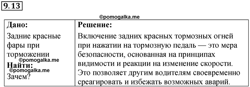 страница 30 номер 9.13 физика 7-9 класс Лукашик сборник задач 2024 год
