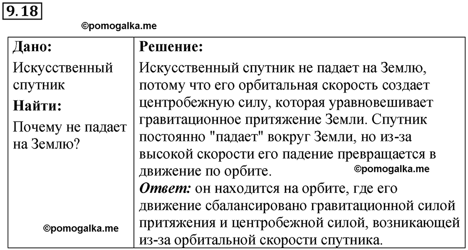 страница 30 номер 9.18 физика 7-9 класс Лукашик сборник задач 2024 год