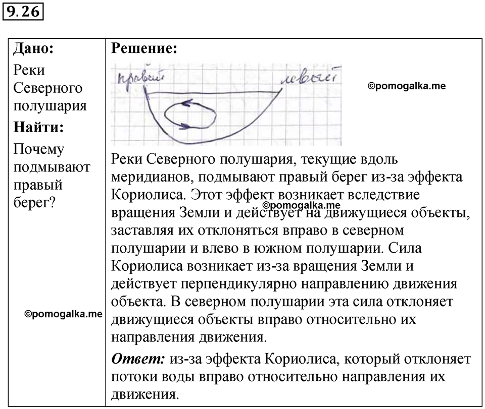 страница 31 номер 9.26 физика 7-9 класс Лукашик сборник задач 2024 год