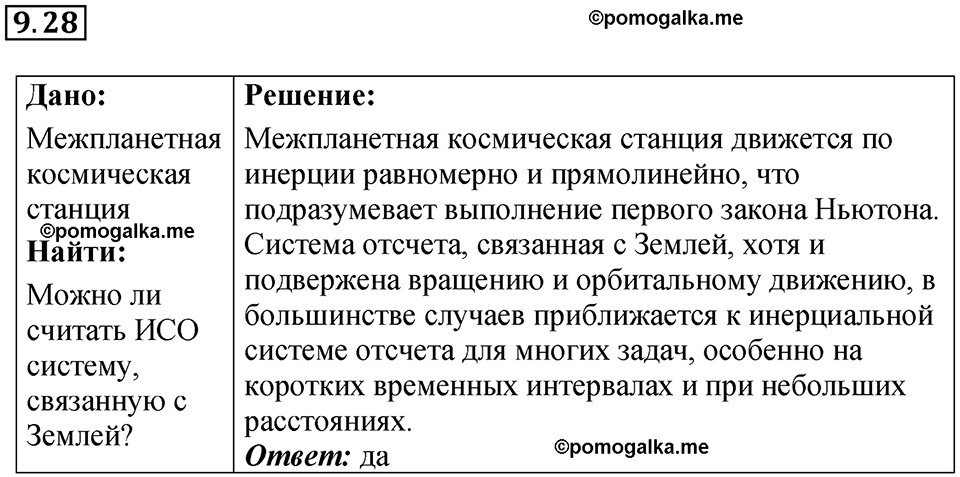страница 31 номер 9.28 физика 7-9 класс Лукашик сборник задач 2024 год