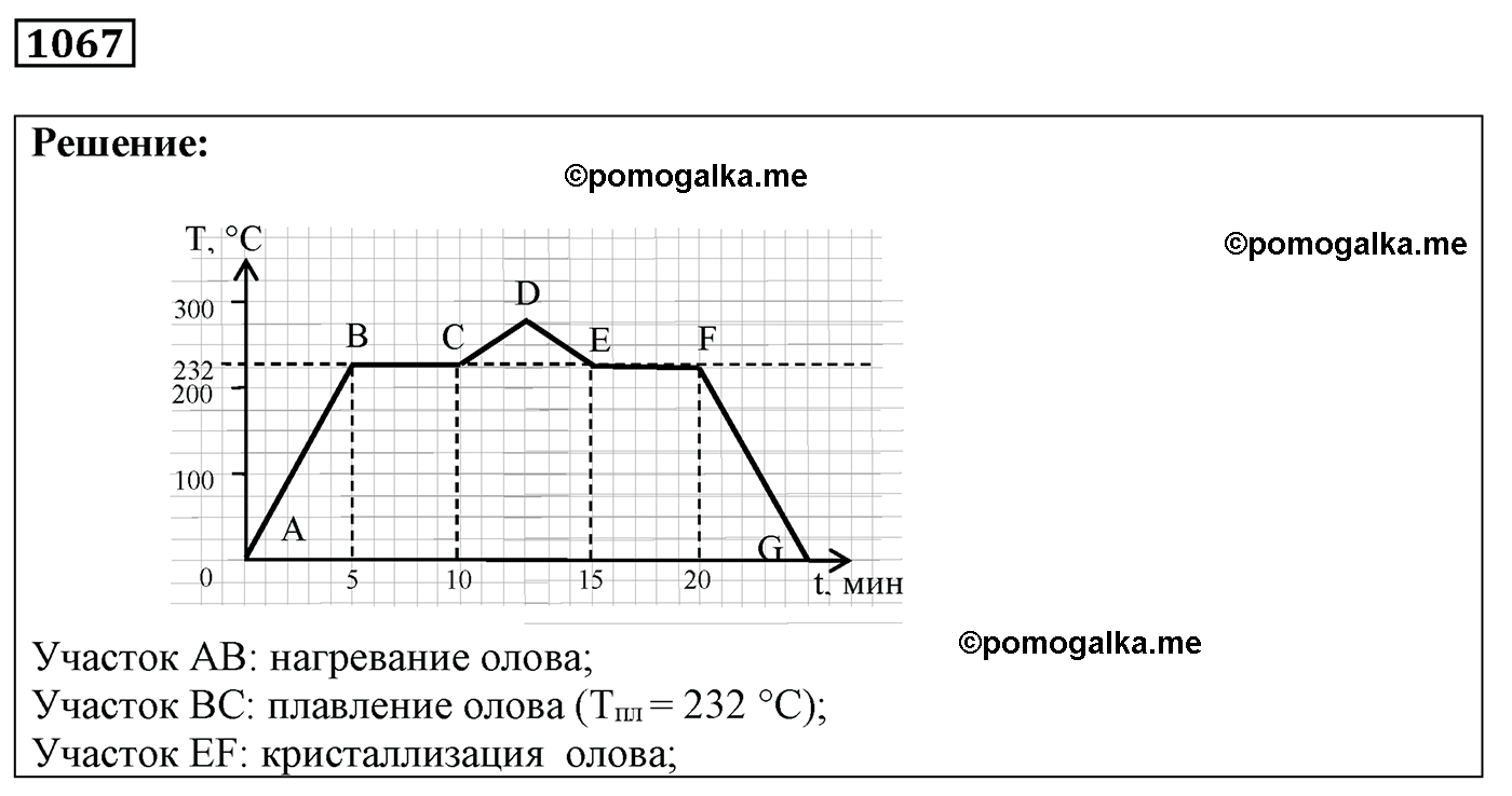 номер №1067 физика 7 8 9 класс Лукашик сборник задач