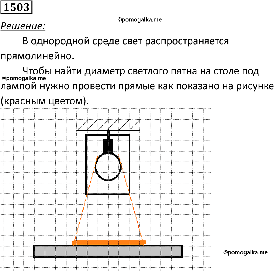 страница 185 номер 1503 физика 7 8 9 класс Лукашик сборник задач 2011 год