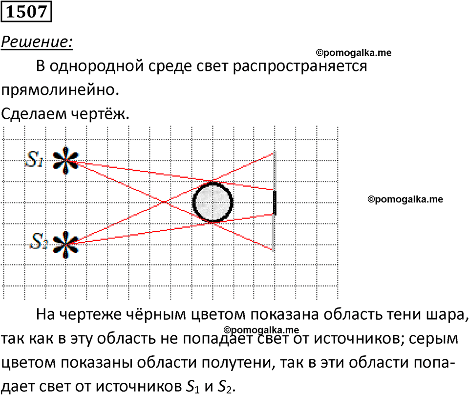 страница 185 номер 1507 физика 7 8 9 класс Лукашик сборник задач 2011 год
