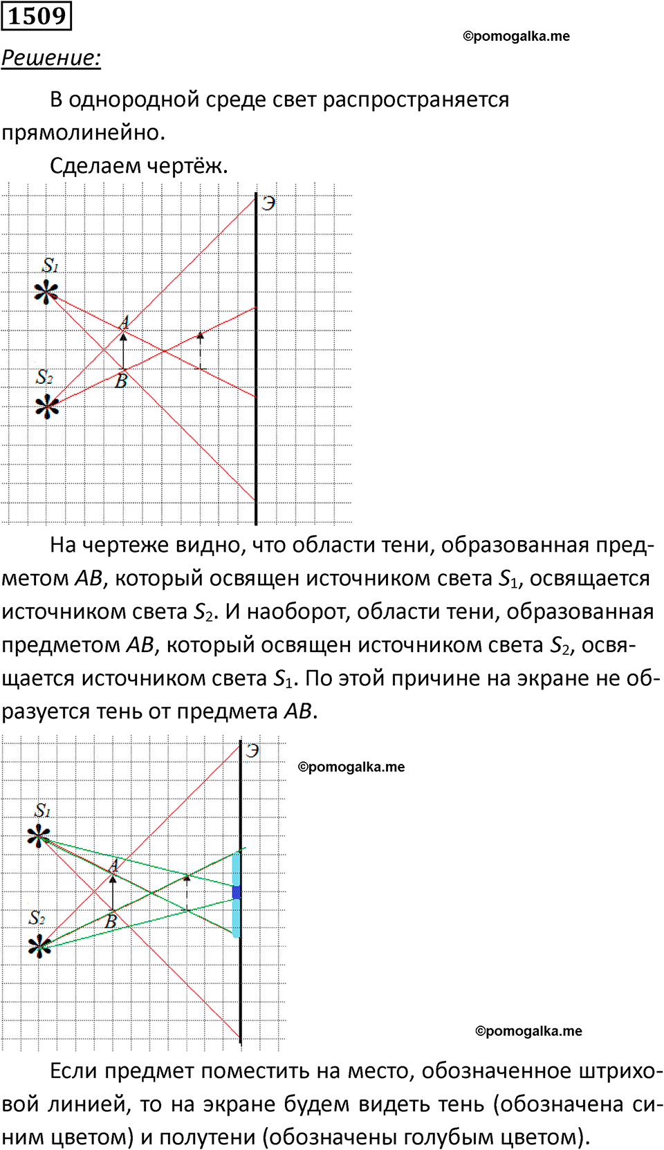 страница 185 номер 1509 физика 7 8 9 класс Лукашик сборник задач 2011 год