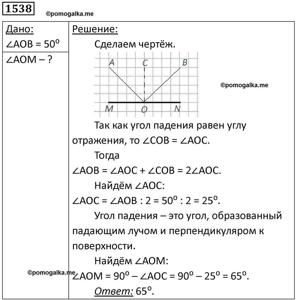 страница 188 номер 1538 физика 7 8 9 класс Лукашик сборник задач 2011 год