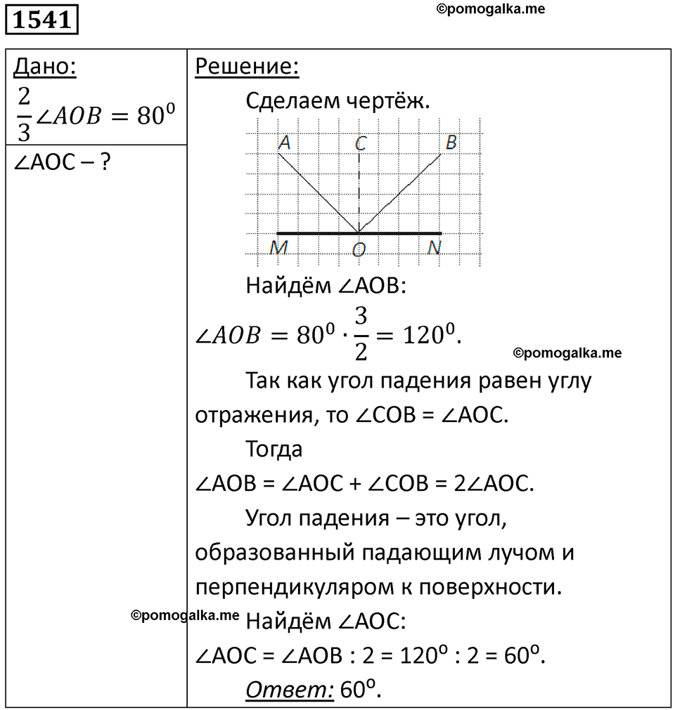 страница 188 номер 1541 физика 7 8 9 класс Лукашик сборник задач 2011 год