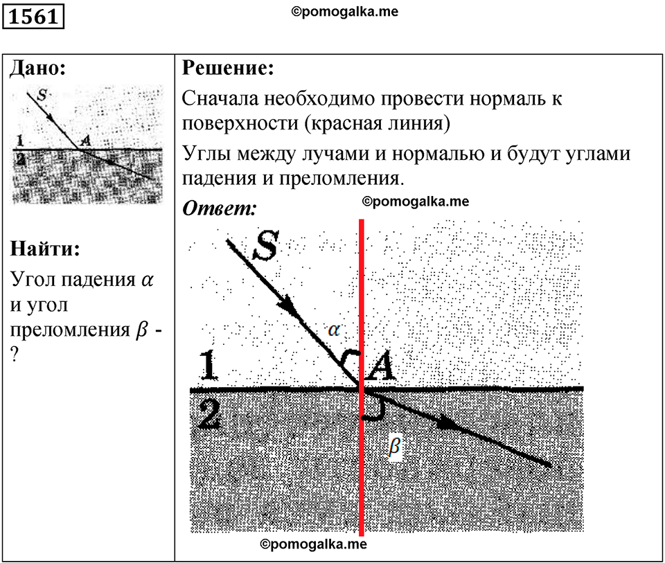 страница 191 номер 1561 физика 7 8 9 класс Лукашик сборник задач 2011 год