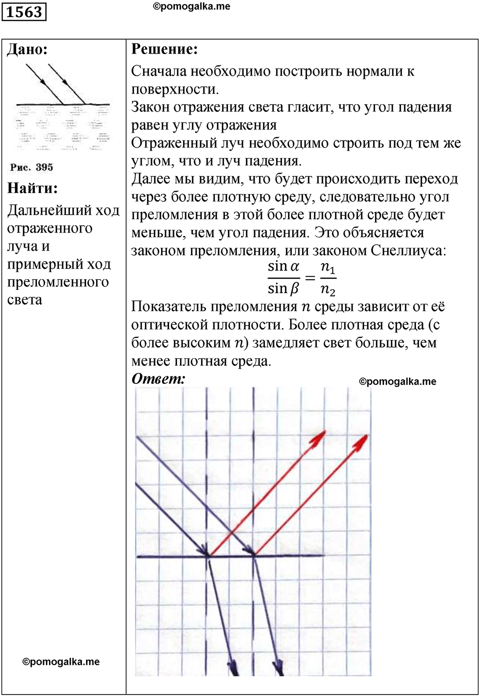 страница 191 номер 1563 физика 7 8 9 класс Лукашик сборник задач 2011 год