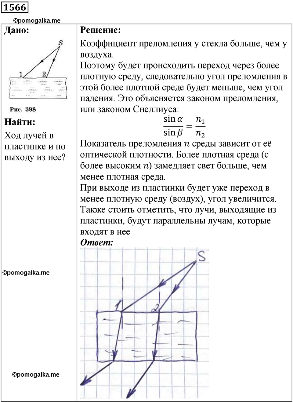 страница 192 номер 1566 физика 7 8 9 класс Лукашик сборник задач 2011 год