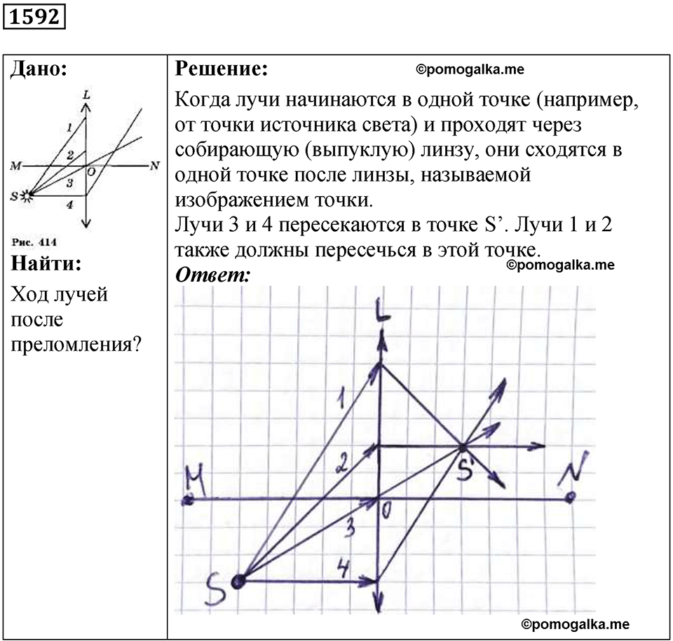 страница 195 номер 1592 физика 7 8 9 класс Лукашик сборник задач 2011 год