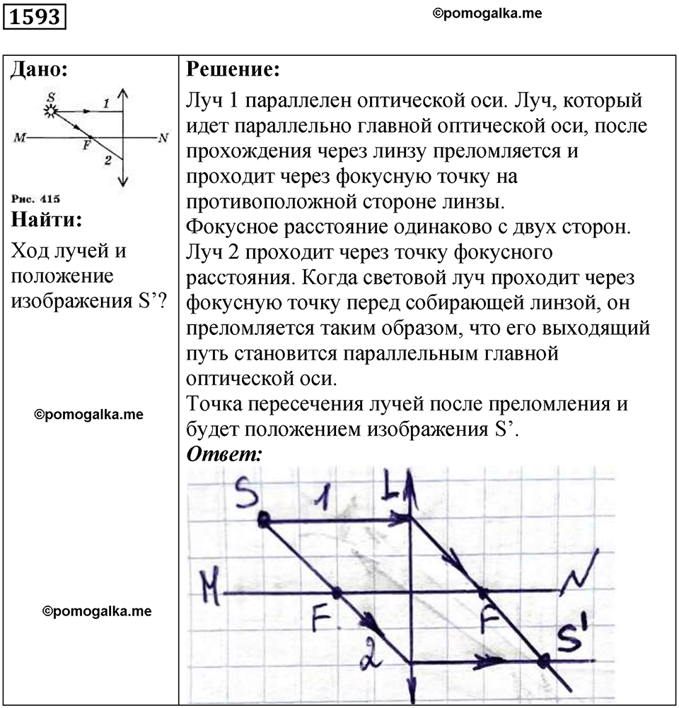 страница 195 номер 1593 физика 7 8 9 класс Лукашик сборник задач 2011 год