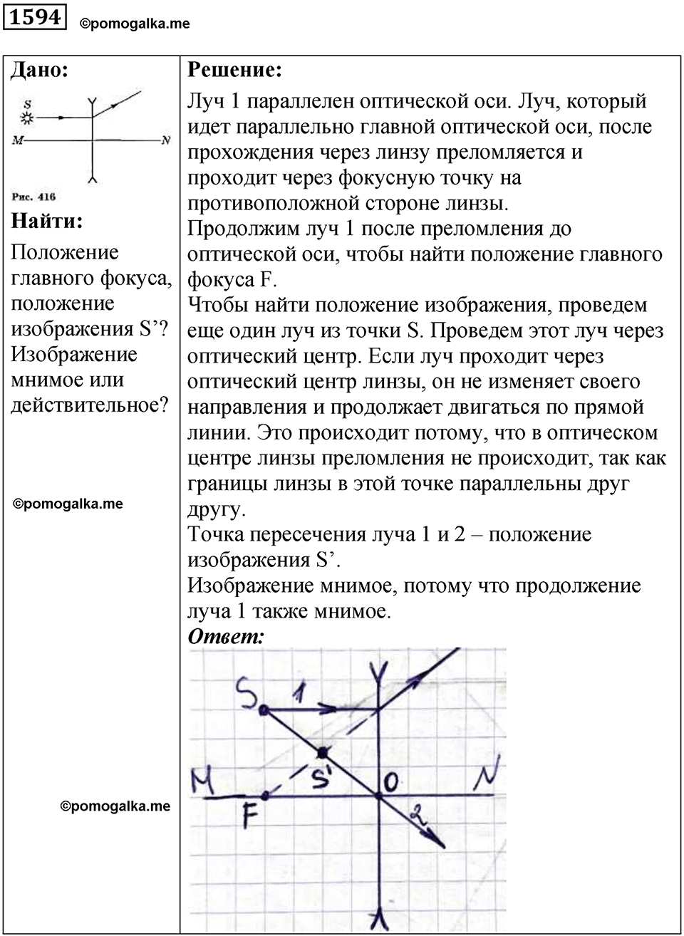 страница 195 номер 1594 физика 7 8 9 класс Лукашик сборник задач 2011 год